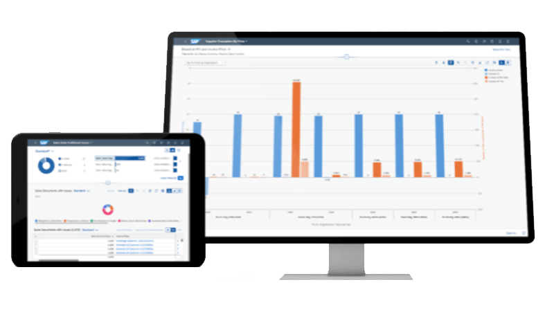 SAP S/4HANA Cloud